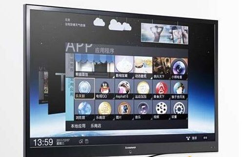 房控系統